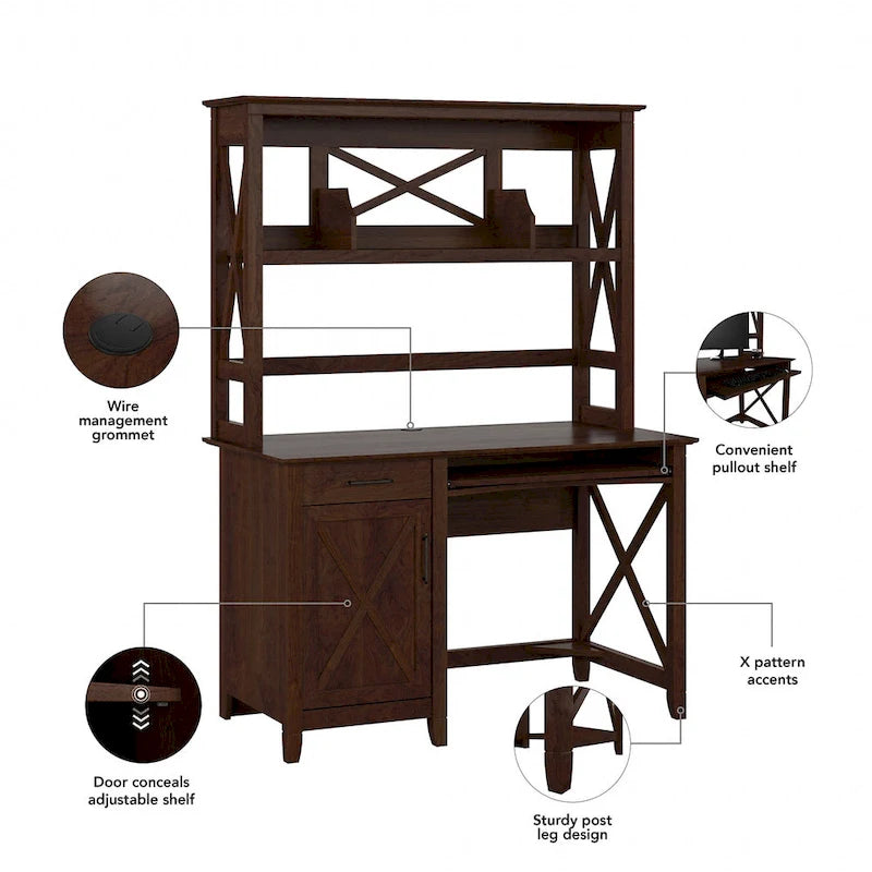 Petit bureau informatique 48W avec huche