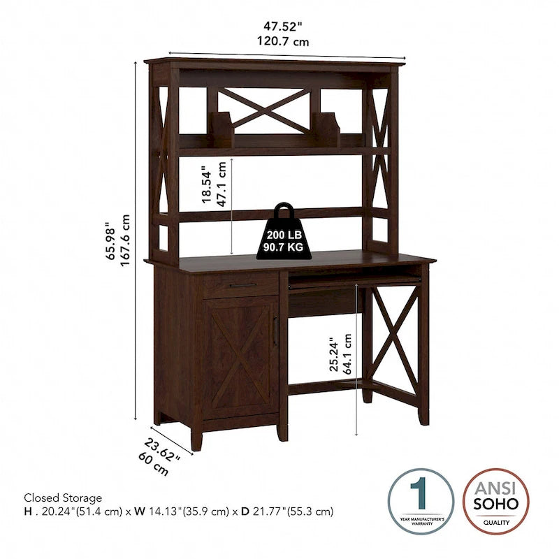 Petit bureau informatique 48W avec huche