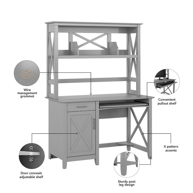 Petit bureau informatique 48W avec huche