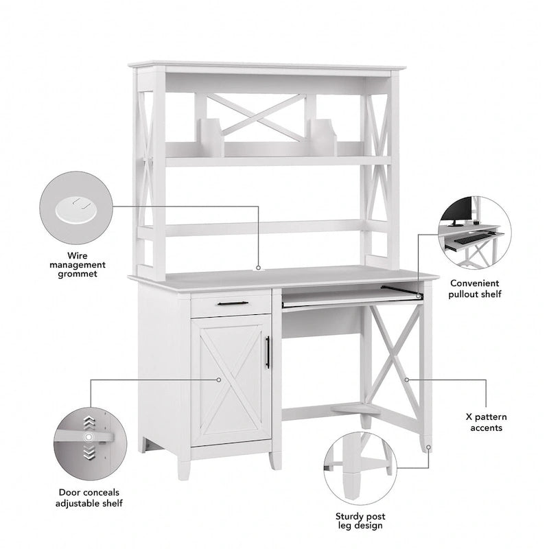 Petit bureau informatique 48W avec huche