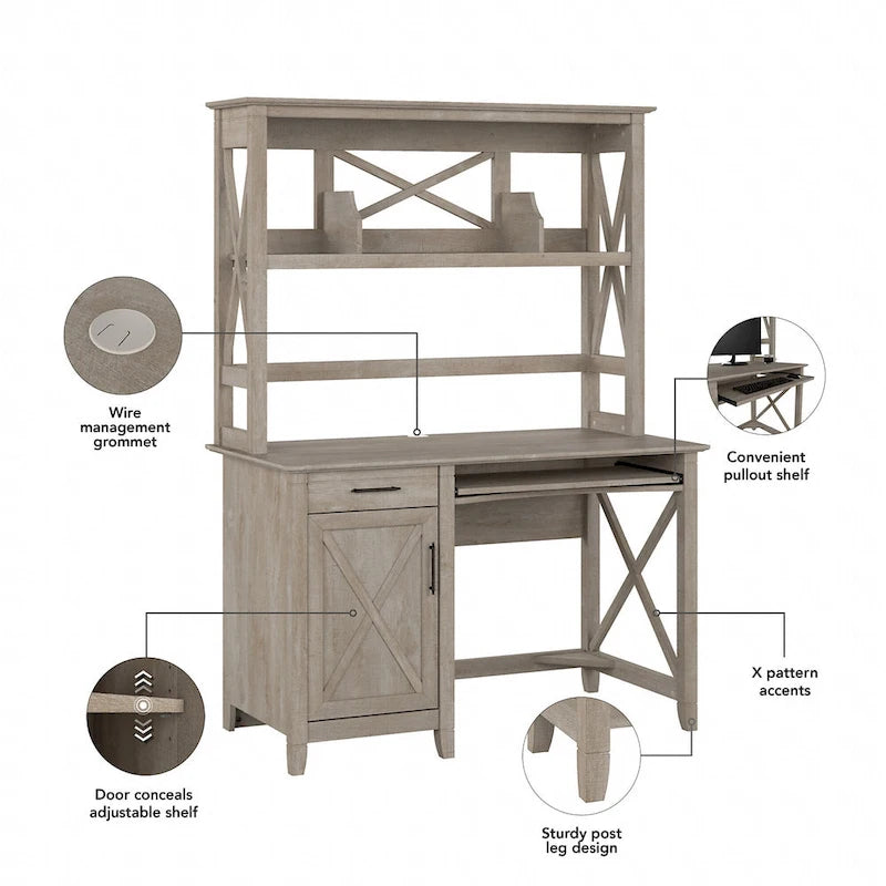 Petit bureau informatique 48W avec huche